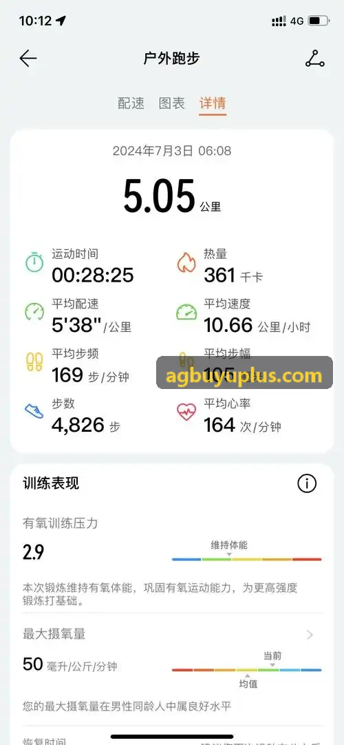 AG捕鱼私有化专有云